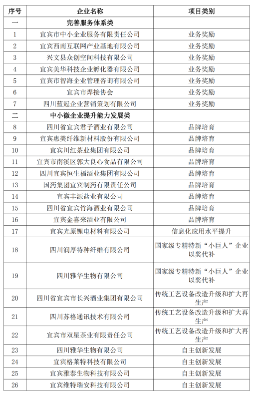 微信截图_20201207162313